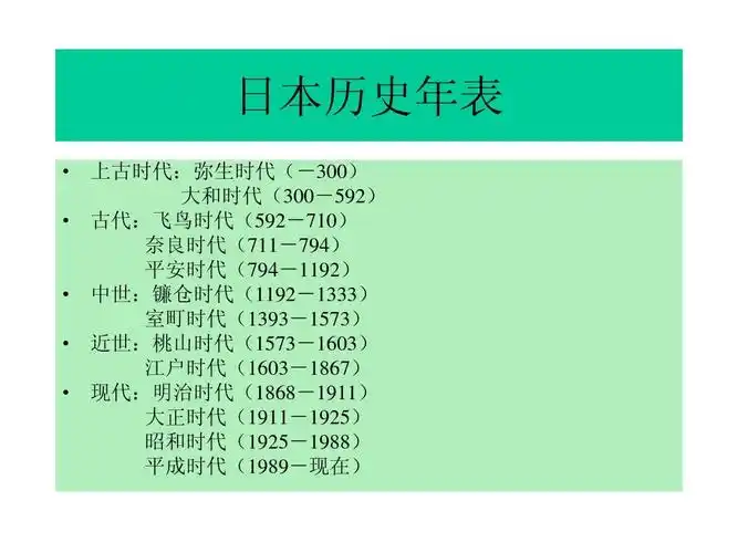 3日本园林史(2)ppt