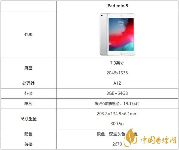 ipadmini5参数配置详情 ipadmini5值不值得入手