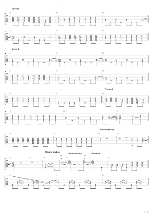 we will rock you吉他谱