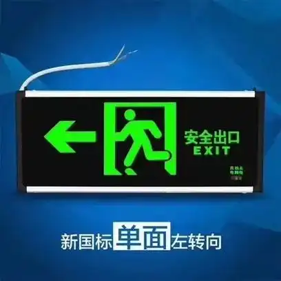 消防系列产品(36v和220v通用)单.单面安全出口指示牌 - 抖音