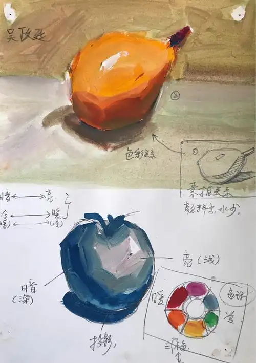 10月14日(周日)下午学生水粉作业!