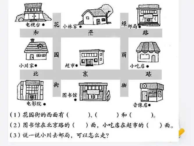 免费文档 所有分类 小学教育 数学 三年级数学下册 位置与方向 11课件