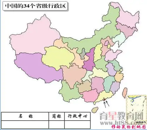 中国34省级行政区轮廓
