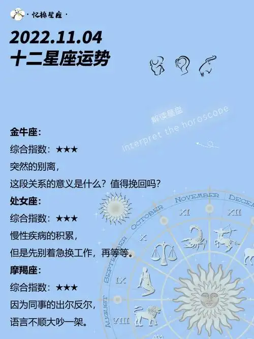 20221104十二星座运势