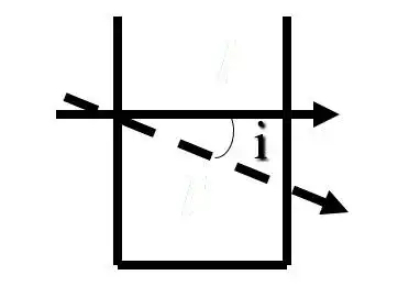 实验室分析仪器偏离比尔定律的因素