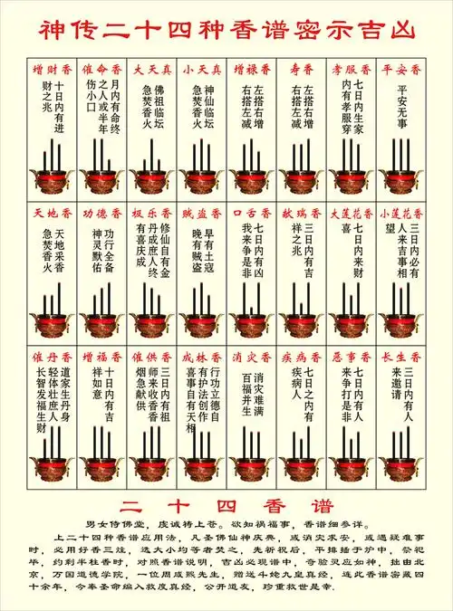 三根香烧香图解大全-香谱二十四法图解_农历网