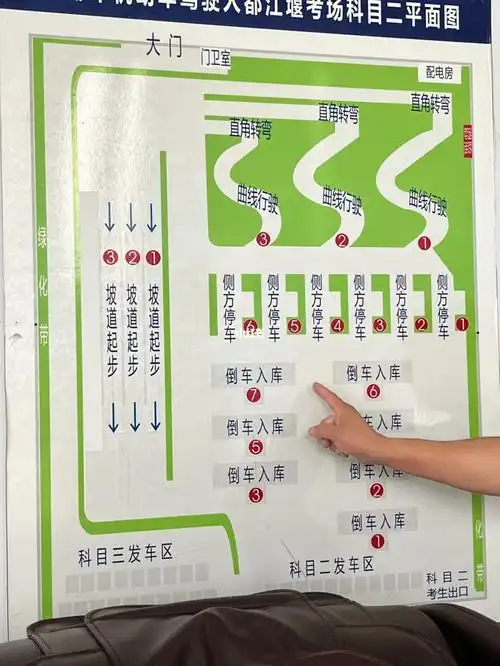 科二考场路线图