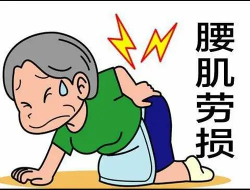 郑州第一人民医院磁疗机治疗急慢性腰损伤80例