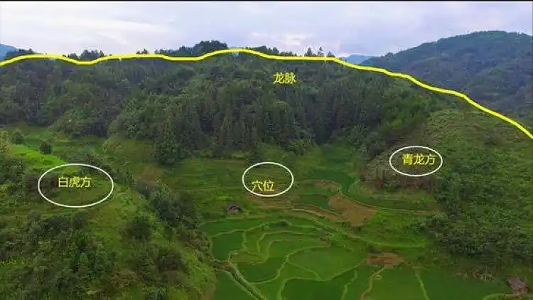 一户人家独占风水宝地同一屋出了5个清华大学生有高人指点吗