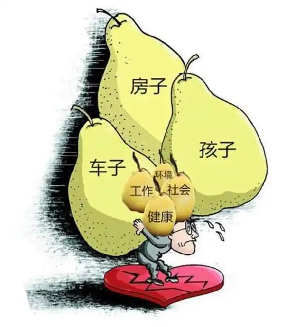 压力山大/图片来自网络