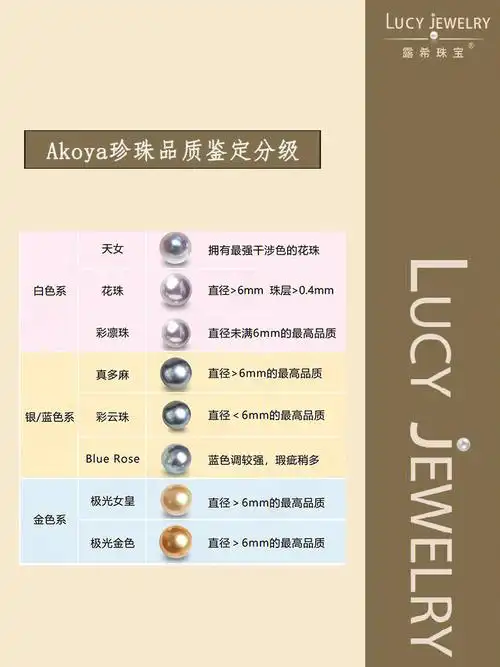 珍珠知识科普了解日本akoya珍珠的鉴定分级