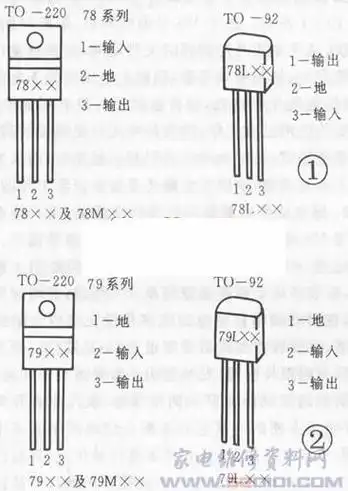 常用稳压电源集成电路管脚图