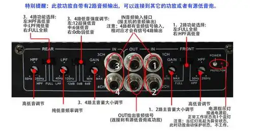 电视机如何与音响连接?