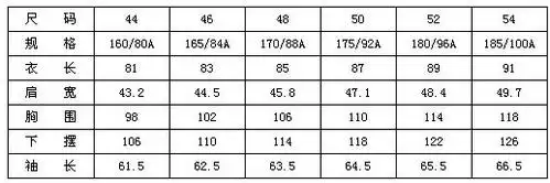 巴宝莉burberry女士风衣男士衬衫等尺码对照表