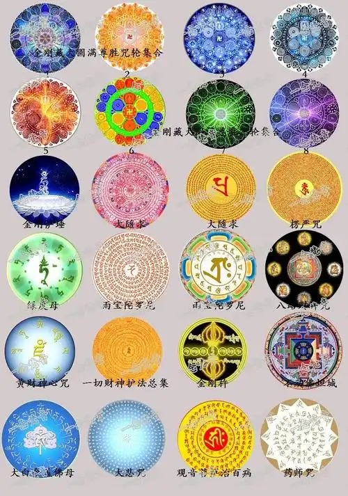 【姻缘容貌,福慧双修】七咒轮组合手链 本命年转运护身辟邪红绳