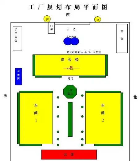 夏氏风水堂:浙江工厂风水规划实例