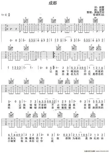 成都(指弹艺间整理版)吉他谱图片格式六线谱