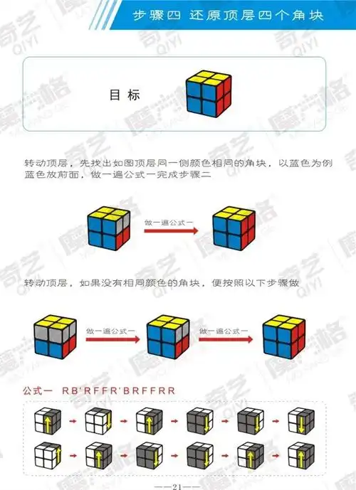 其它 小哈维二阶魔方教程 写美篇还原一层侧面颜色公式: 右顺,后逆,右