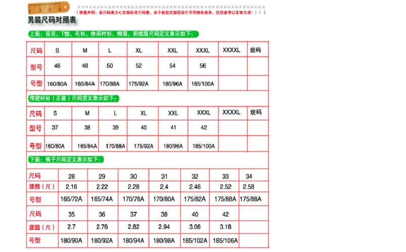 衣服尺码对照表