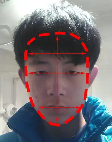 我是什么脸型呢