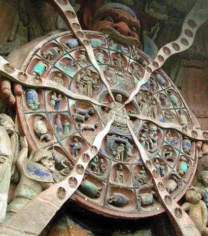 转世轮回的真相 揭秘六道轮回