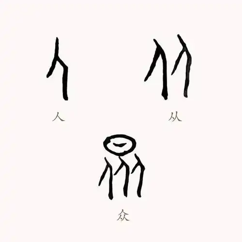 在甲骨文中,"北"最初的意思和"背"一致,都是对立的意思