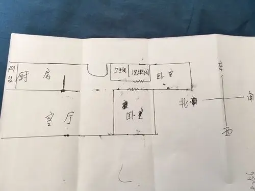 我想知道我家青龙位在哪里,哪位高人帮我看看