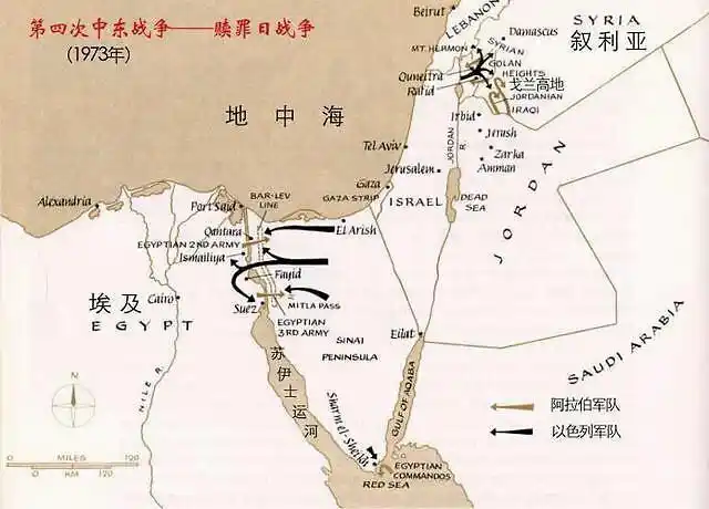 解密第四次中东战争