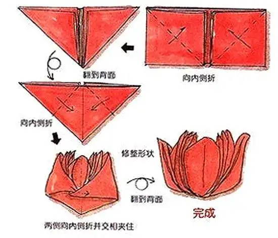 用餐巾折出浪漫的玫瑰盘花能增加用餐的美好气氛.