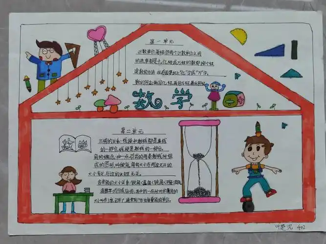 状元里四年级数学手抄报大pk—第1-3单元整理与复习