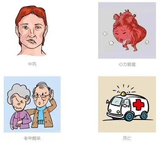 脑中风也许房颤是元凶