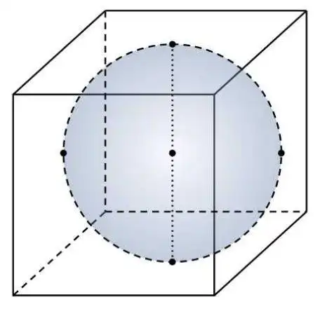 有关立体几何的内切球,外接球的结论 - 知乎
