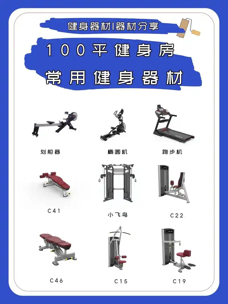 室内健身房常用的器材搭配,其中都是全速尔器材.