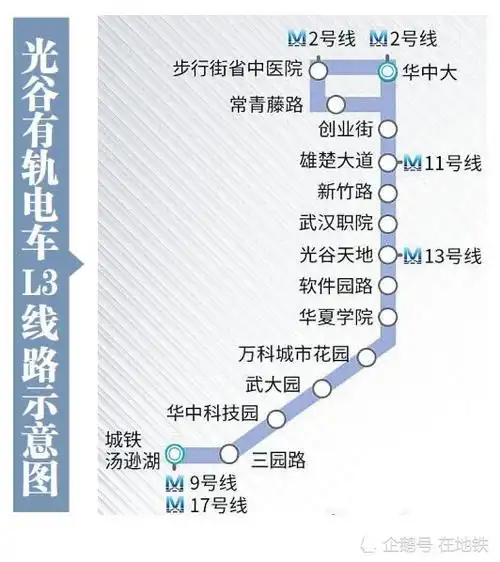 武汉光谷有轨电车l3有望10月开通