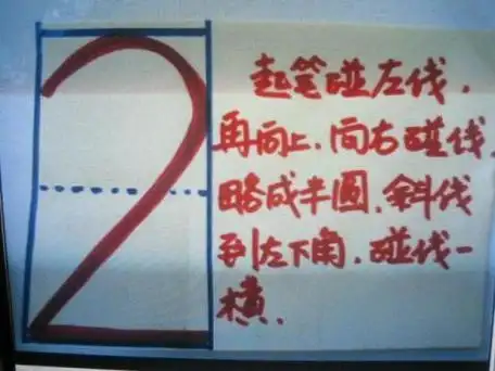 阿拉伯数字8正确写法的相关推荐 - excel办公网