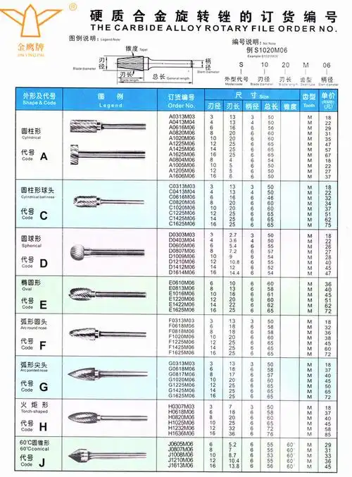 批发金鹰牌硬质合金旋转锉a0616m06/a06钨钢磨头假一罚十量大从优
