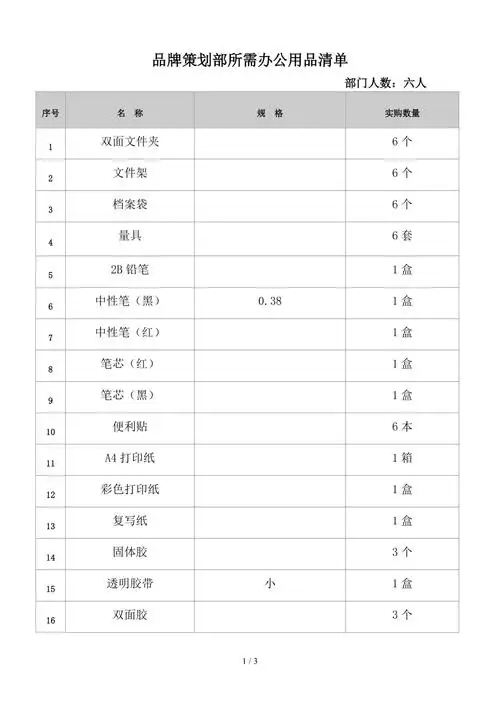 办公用品管理表格