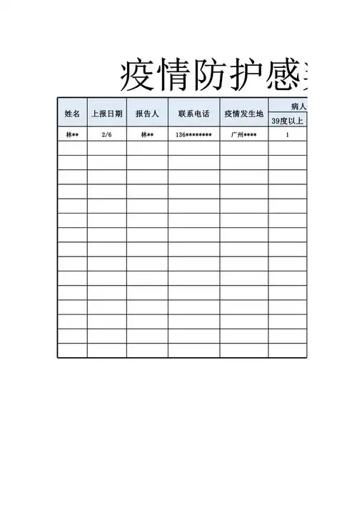 疫情防护感染人员登记表