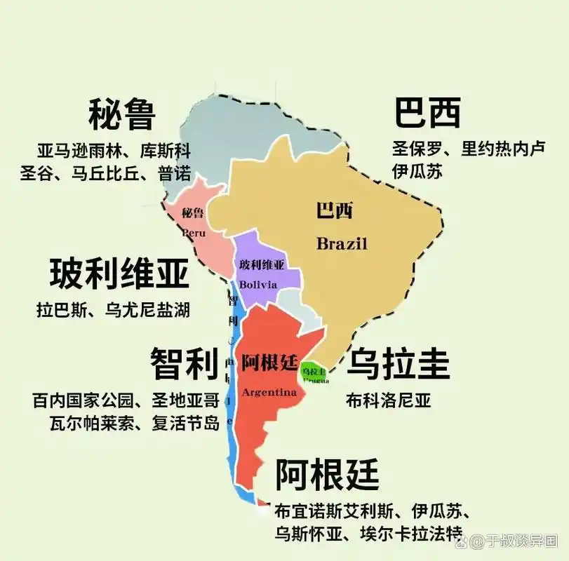 刚从阿根廷回来,说几句大实话,告诉你真实的阿根廷是什么样子的