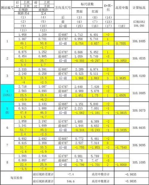四等水准测量计算表(lrj--2010.8)
