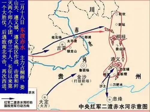 四渡赤水出奇兵ppt