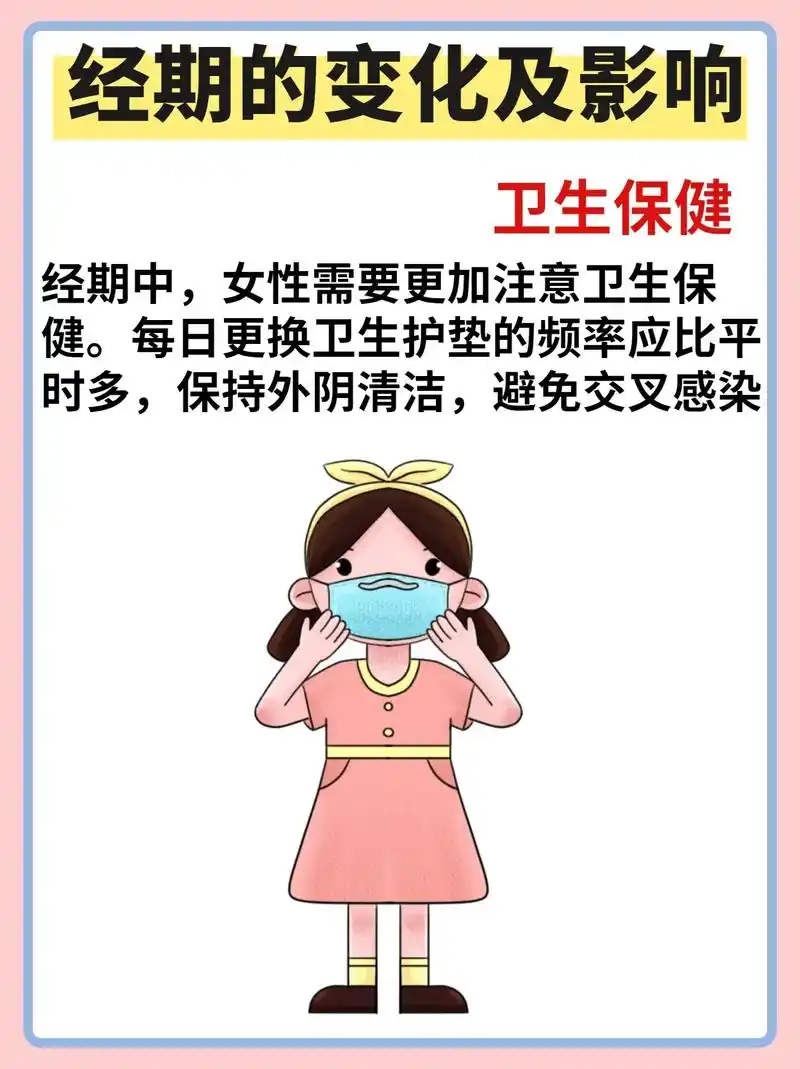 女性健康必须知道的知识,快来看看吧.#图文伙伴计划 经期,是 - 抖音