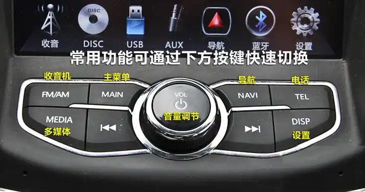 带图片解说cs75按键说明