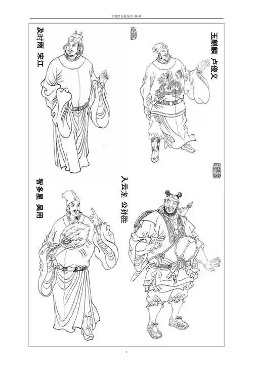 牛牧野水浒108将白描图doc