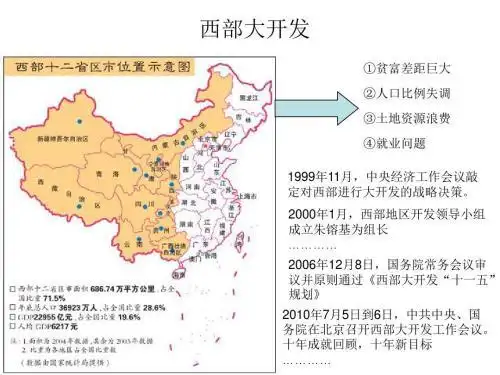 p> b>中国西部地区 /b>包括 a target="_blank" href="/item/重庆市