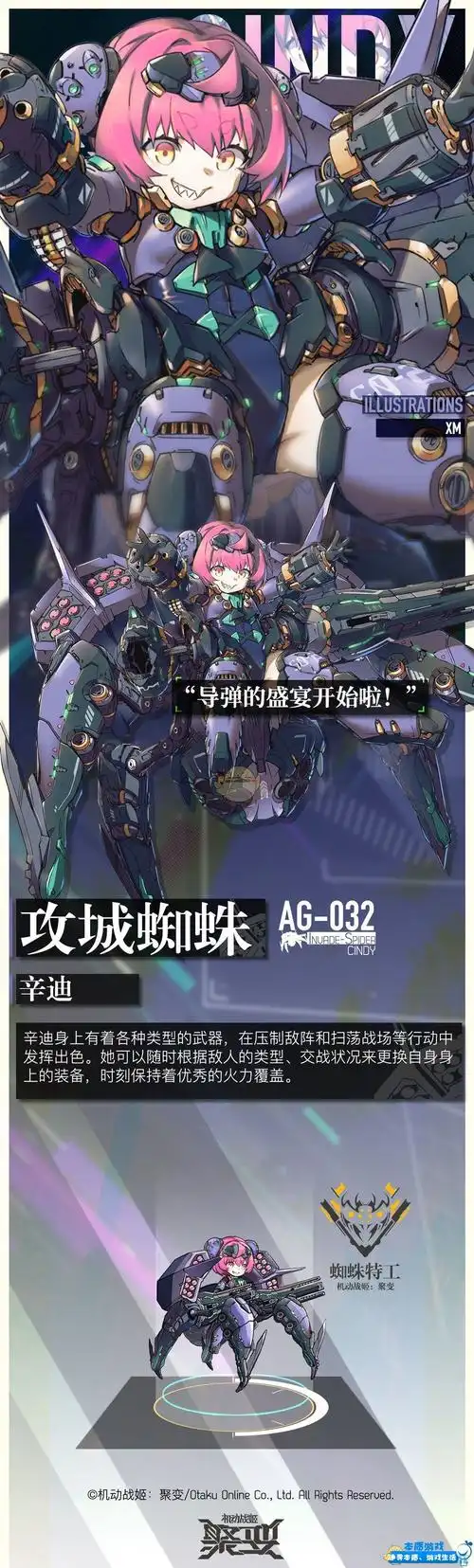 首页 游戏攻略 →《《机动战姬:聚变》辛迪介绍机动战姬聚变辛迪怎么