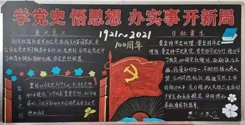 平凉支队党史学习教育专题黑板报评比开始啦