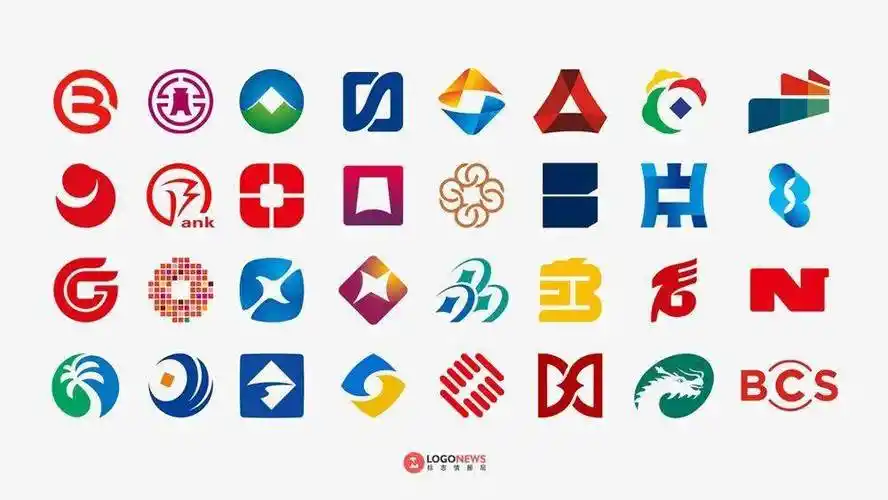 全国各省级行政区命名的商业银行logo设计