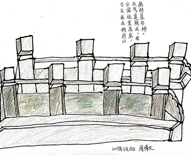 滑动查看下一张图片 >>写生活动可以激发孩子的绘画热情和灵感