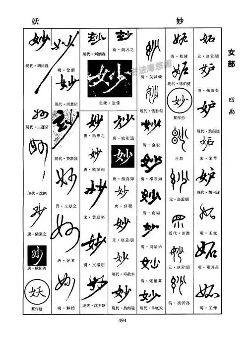《书法大字典》里书法家们写的妙字